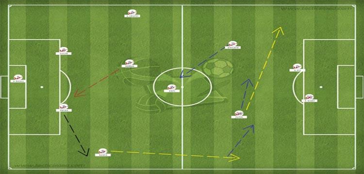 الزمالك ومازيمبي الزمالك ومازيمبي